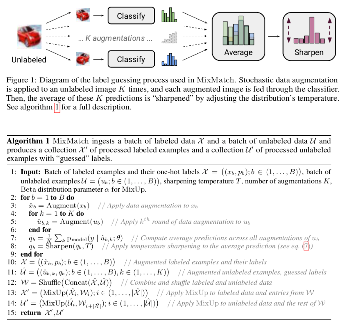 My favorite Machine Learning Papers in 2019 - Analytics Vidhya - Medium