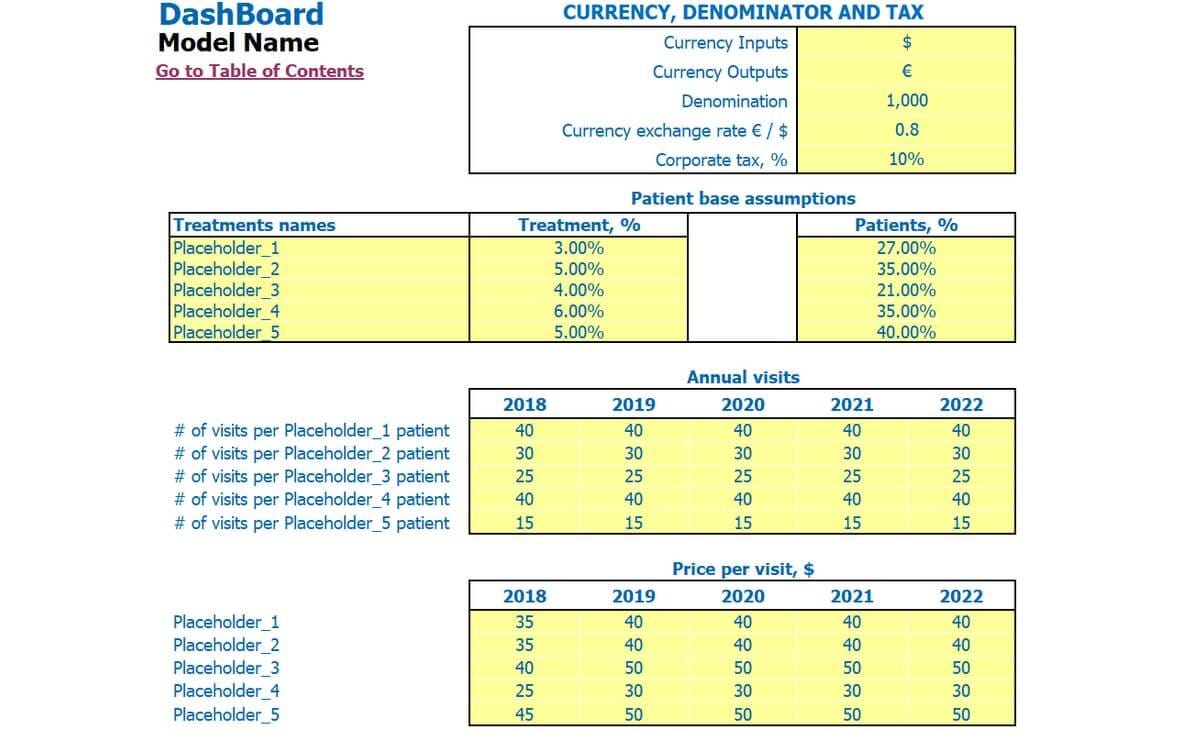 Business process inputs outputs image