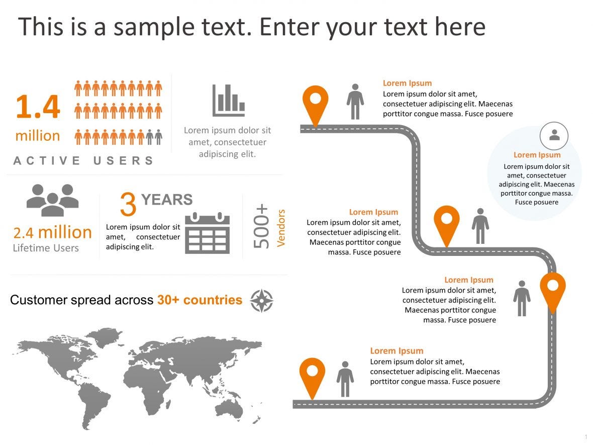 Different Types Of Executive Summary Templates For Engaging Presentations By SlideUpLift Medium