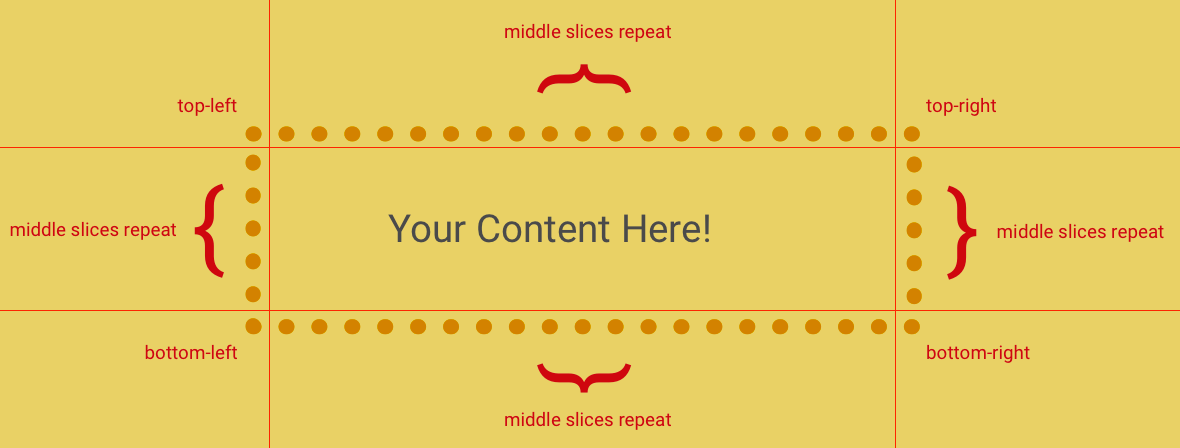 Download Creating True Dotted Borders with CSS - Lucas Lemonnier ...