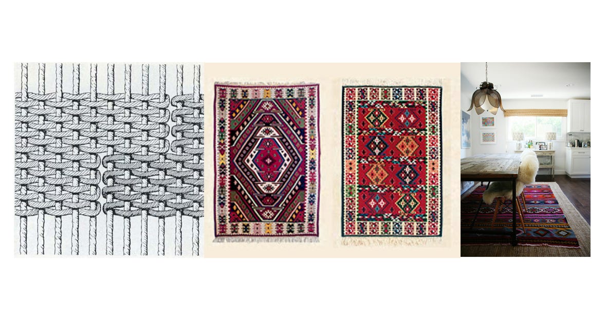 8 Types of Area Rugs Basics of Interior Design Medium