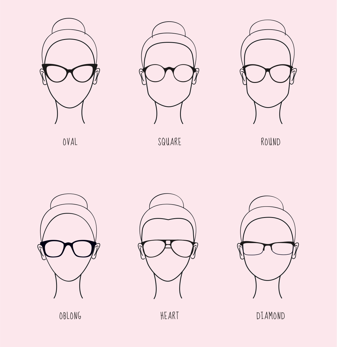 What Are The Right Glasses For Square Face Shape