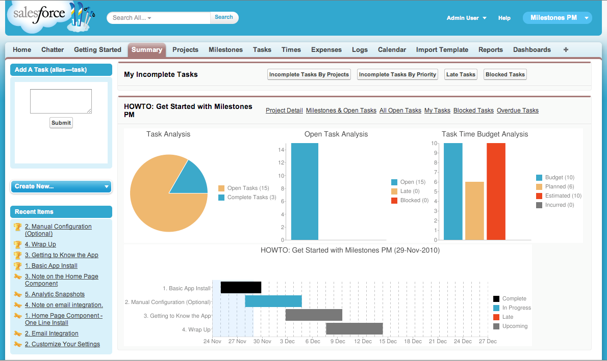 Salesforce Gantt Chart