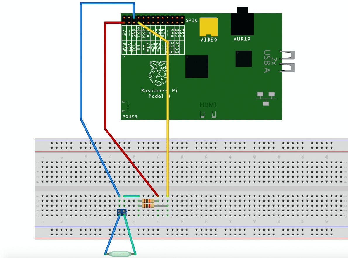 Raspberry Pi 3 Shell Scripting Door Monitor An Iot Device