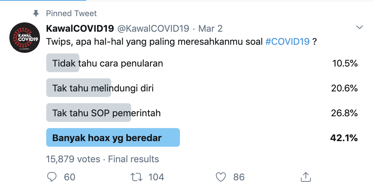 3 Trend Desain Ui Ux 2020 Untuk Membantu Distribusi Informasi Virus Corona Di Indonesia By Kenneth Mahakim Purwadhikaconnect Medium