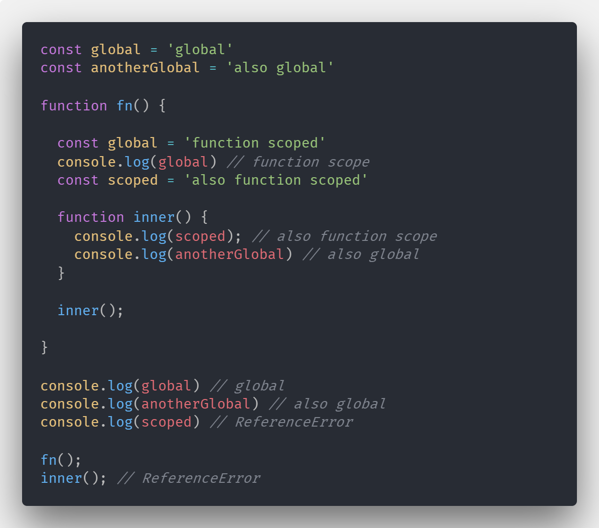 Understanding JavaScript: Scope. The scope of a variable or a function ...