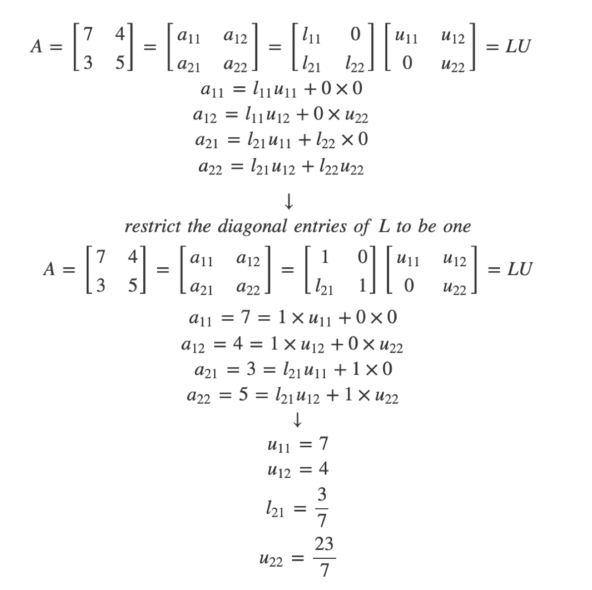 Linear Algebra 11 Lu Decomposition By Jun Jun Devpblog Medium