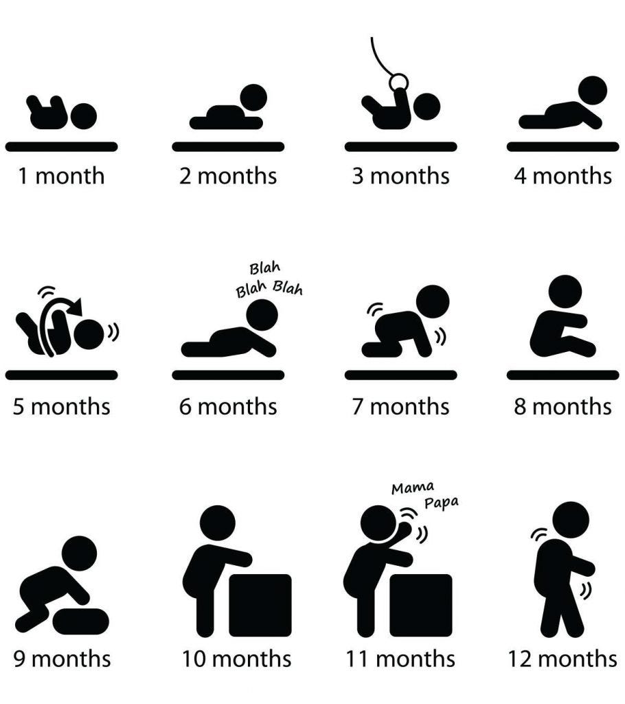 month wise baby photos
