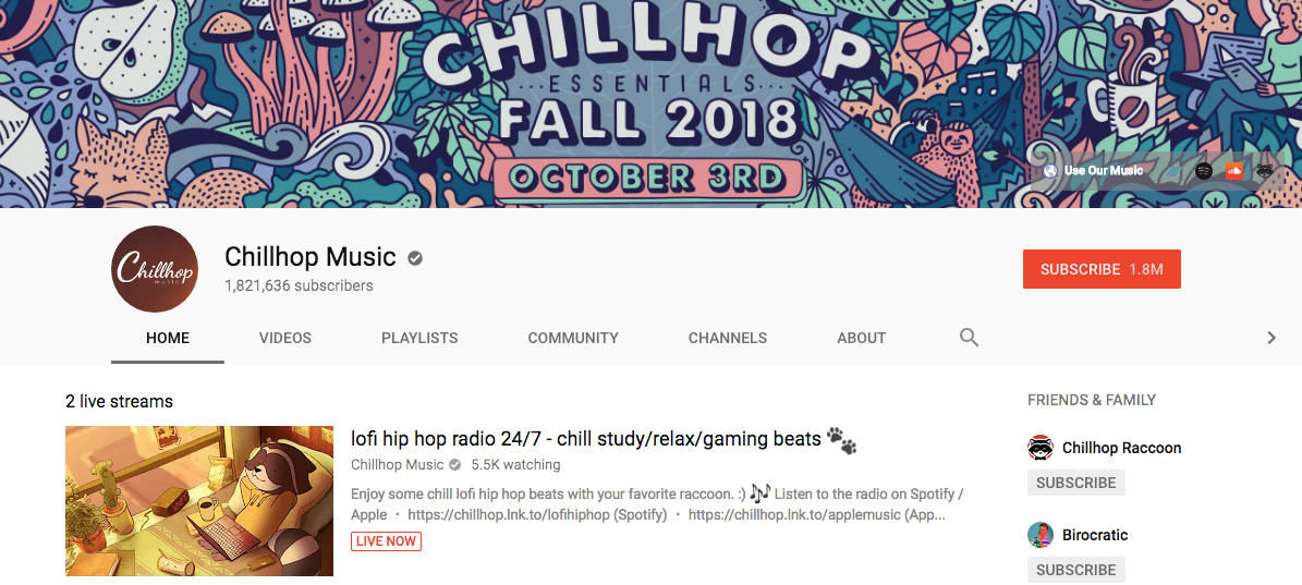 My Observations Reflecting On The State Of Lofi Hip Hop A Year Later