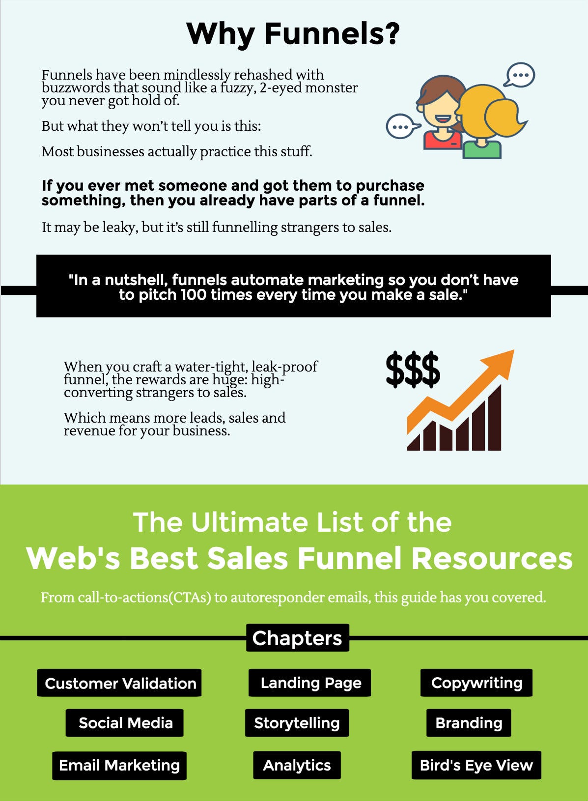 Sales Funnels - The Definitive Guide For Small Businesses | By Tony ...