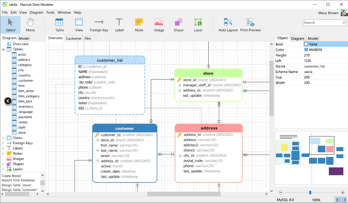 Create new database mysql mac