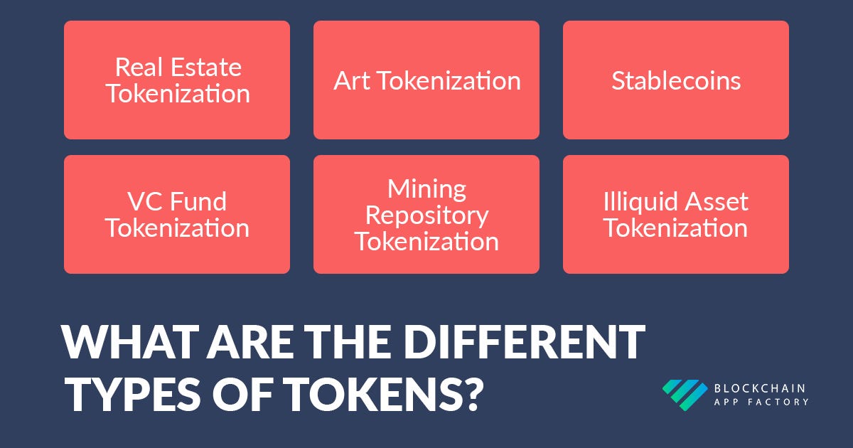 Tokenization 101 Everything You Need To Know Security Token Offering (STO) Medium