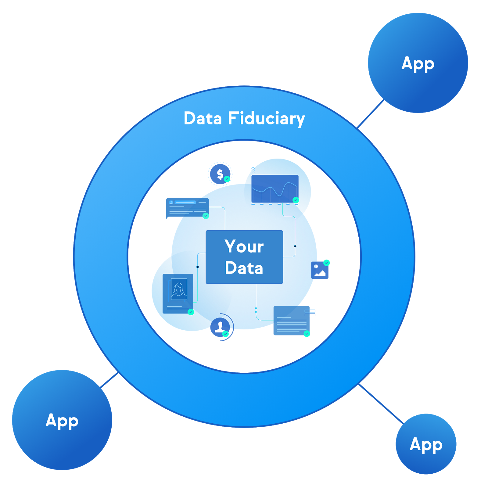Hình ảnh cho bài đăng