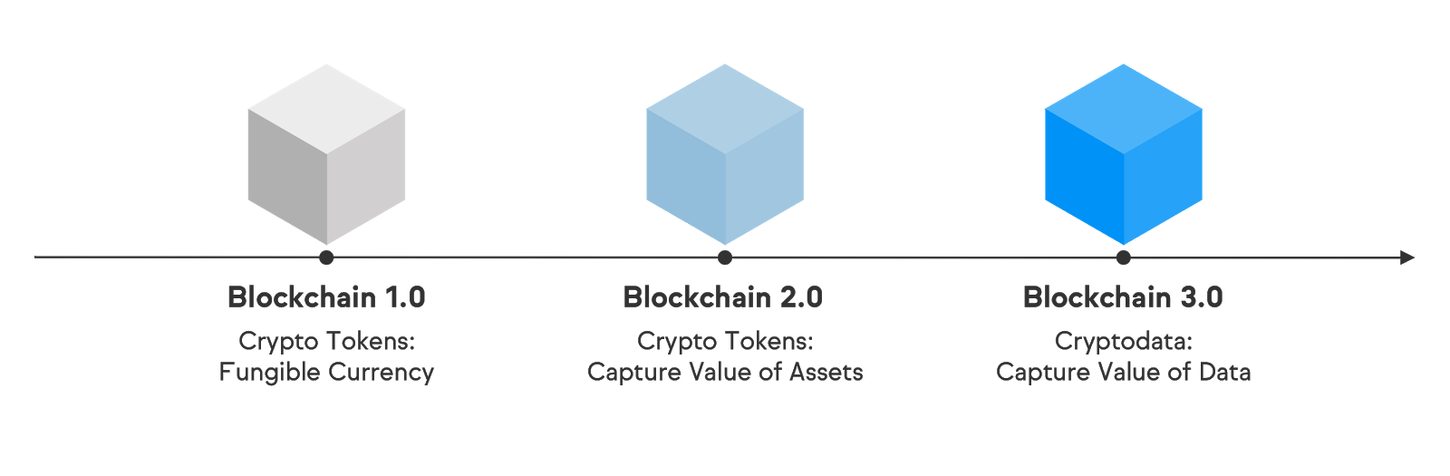 Hình ảnh cho bài đăng