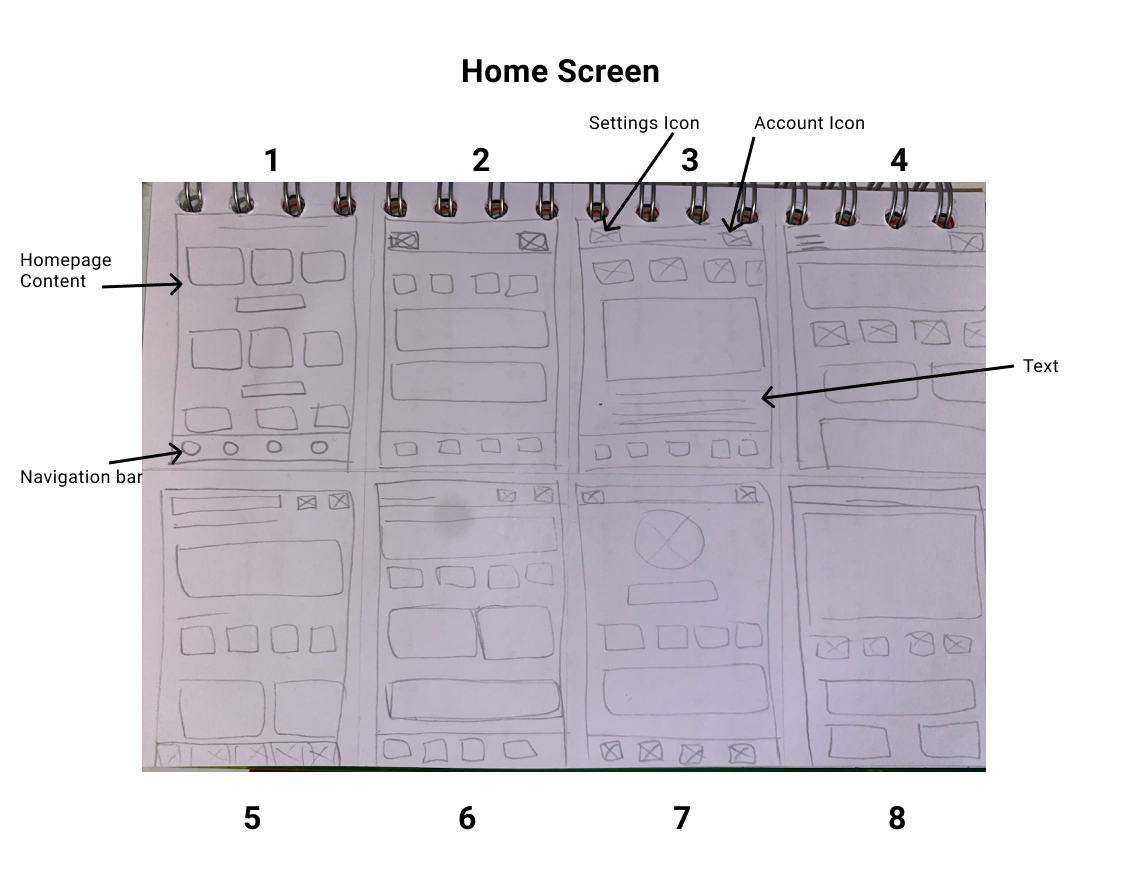 User Flow