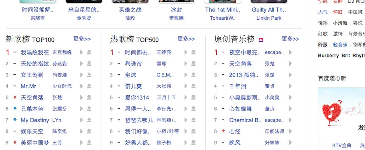 Glaciers Aligning Progress In The Chinese Digital Music Industry