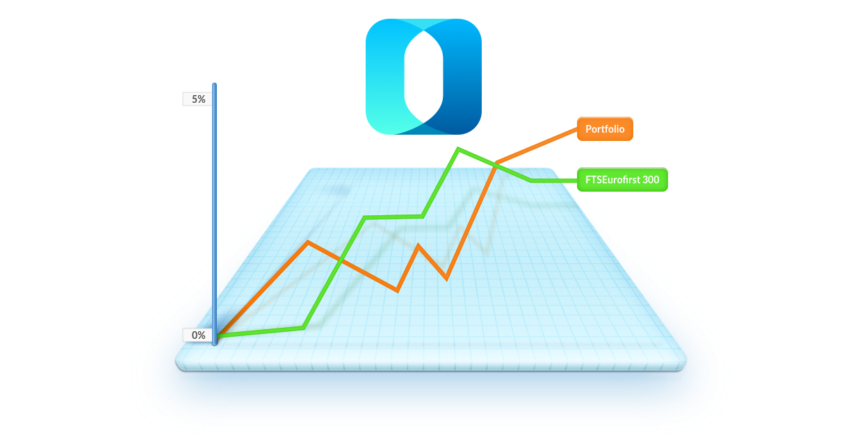 outbank alternative