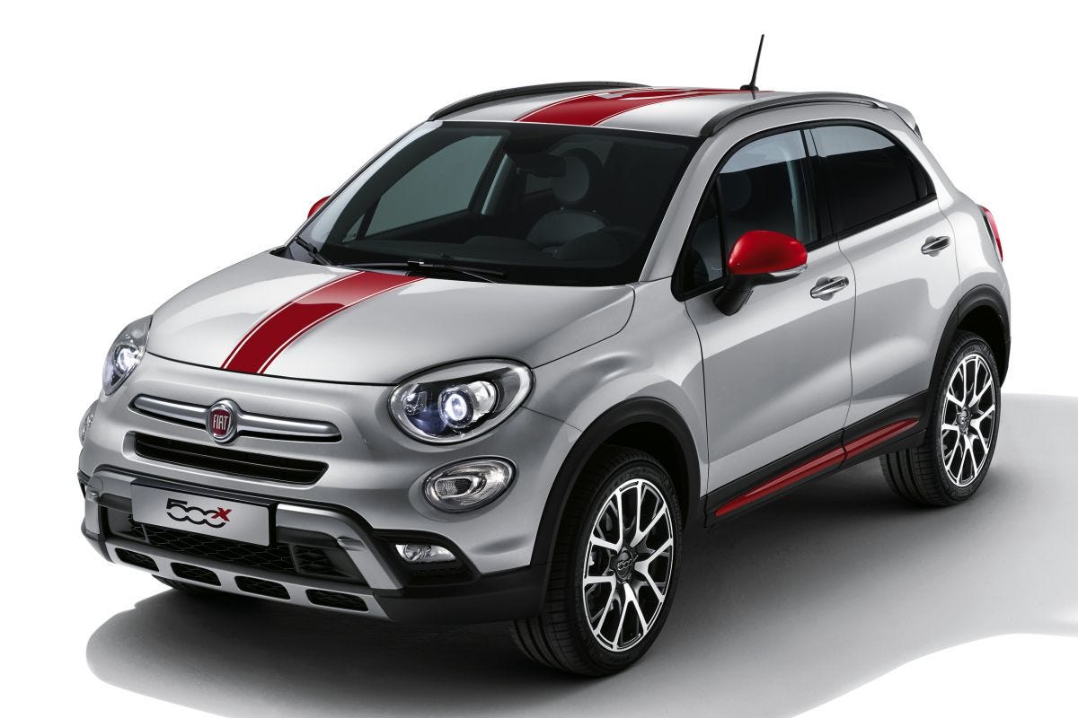 Beste compacte SUV’s van 2018 — Bynco — online auto kopen ...