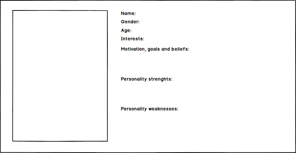 Create Your Own Product Persona A Step By Step Guide By Charlotte Franenberg Ux Collective