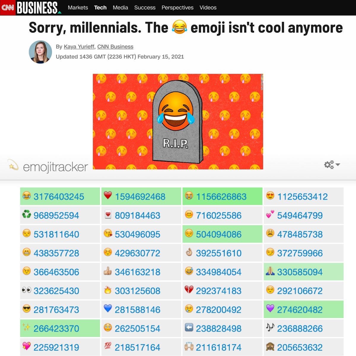 Gen Z emoji