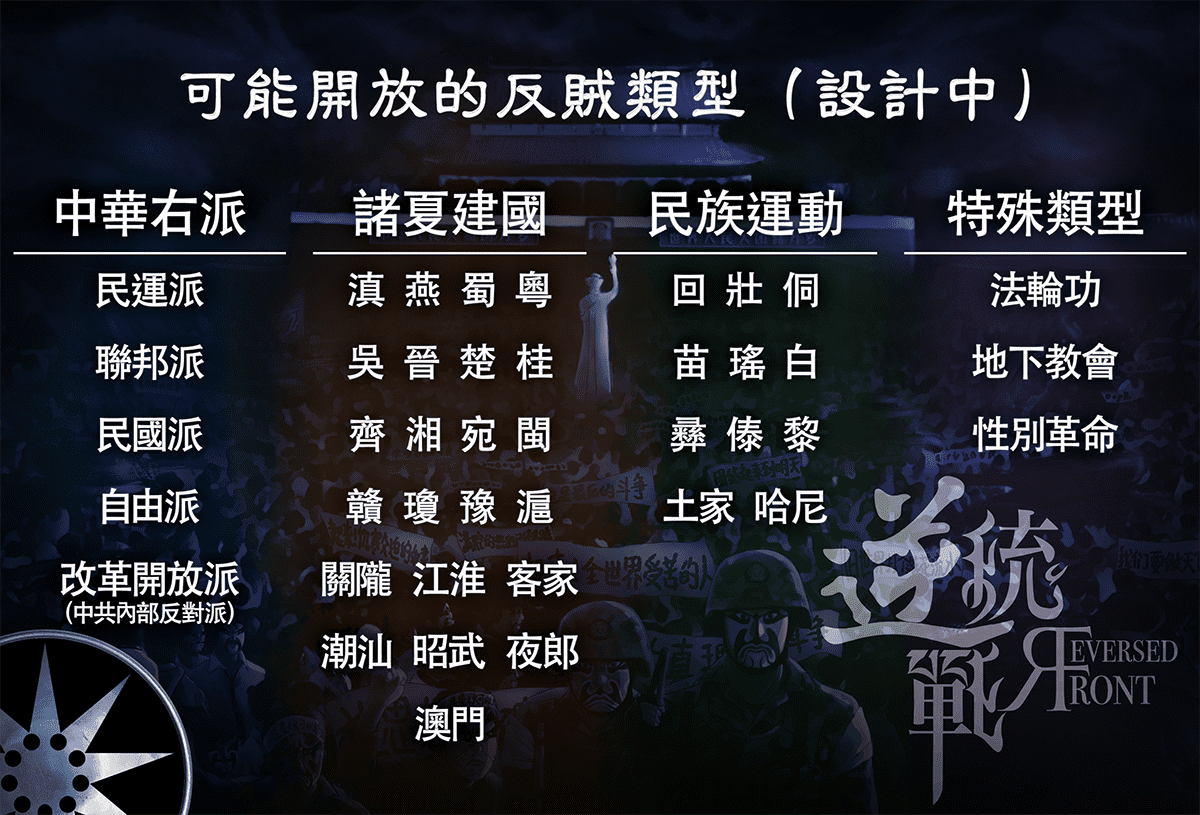 反逆者 類語