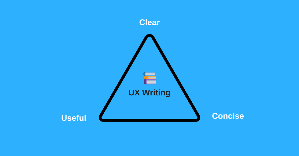 UX Writer