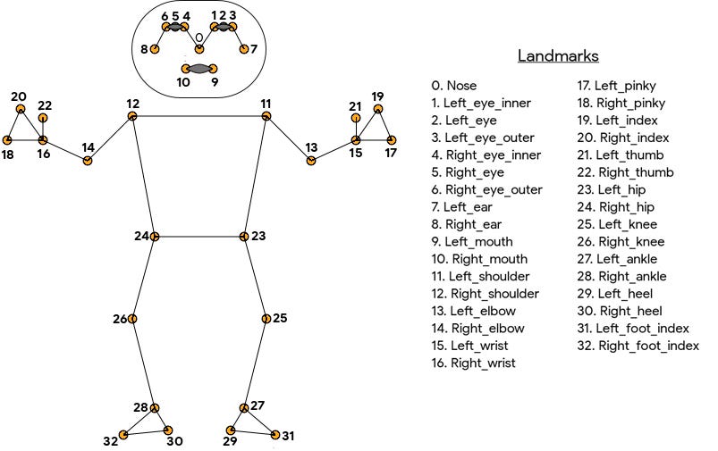 key-points-2