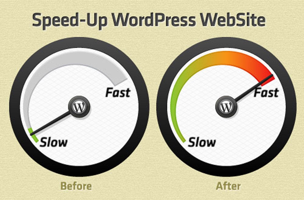 speed up wordpress website loading speed - Medium