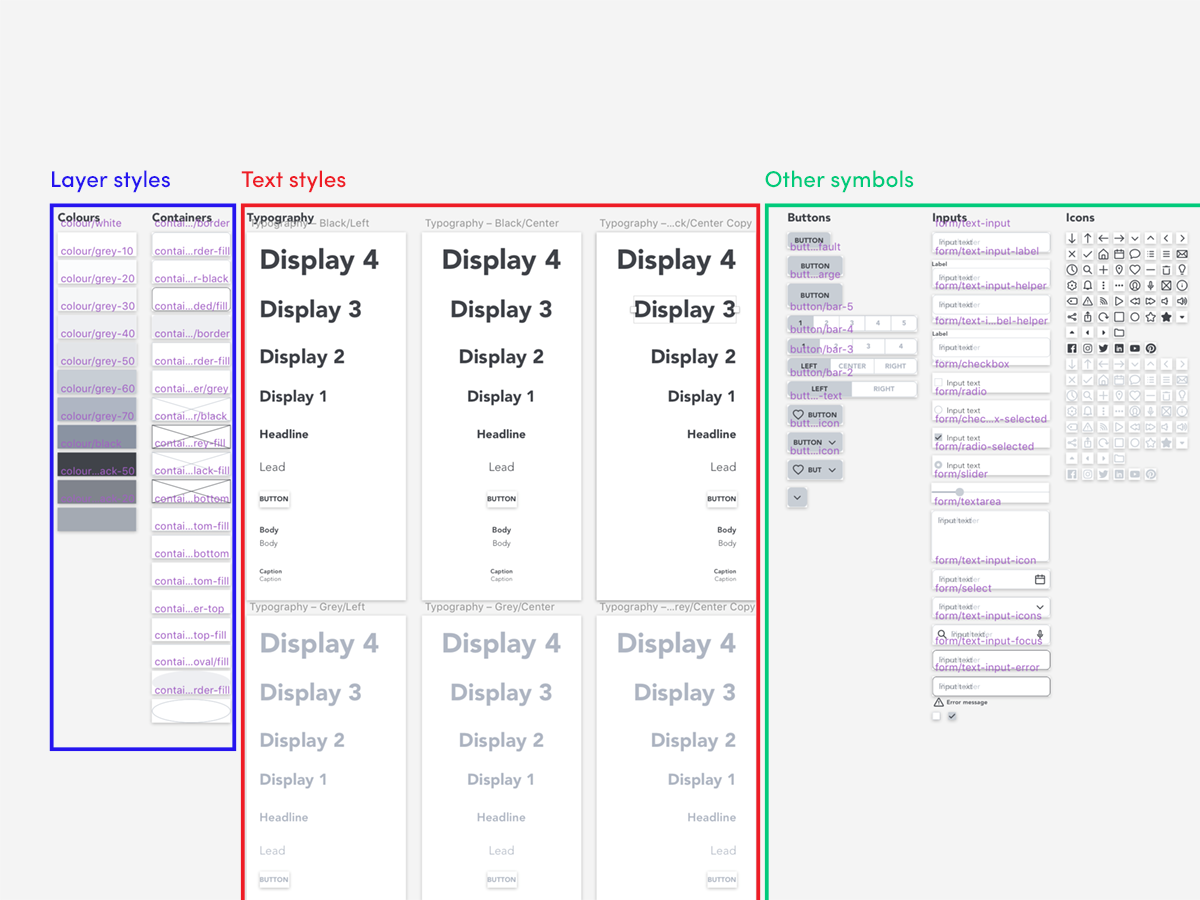 10 Tricks Techniques To Make The Most Out Of Sketch