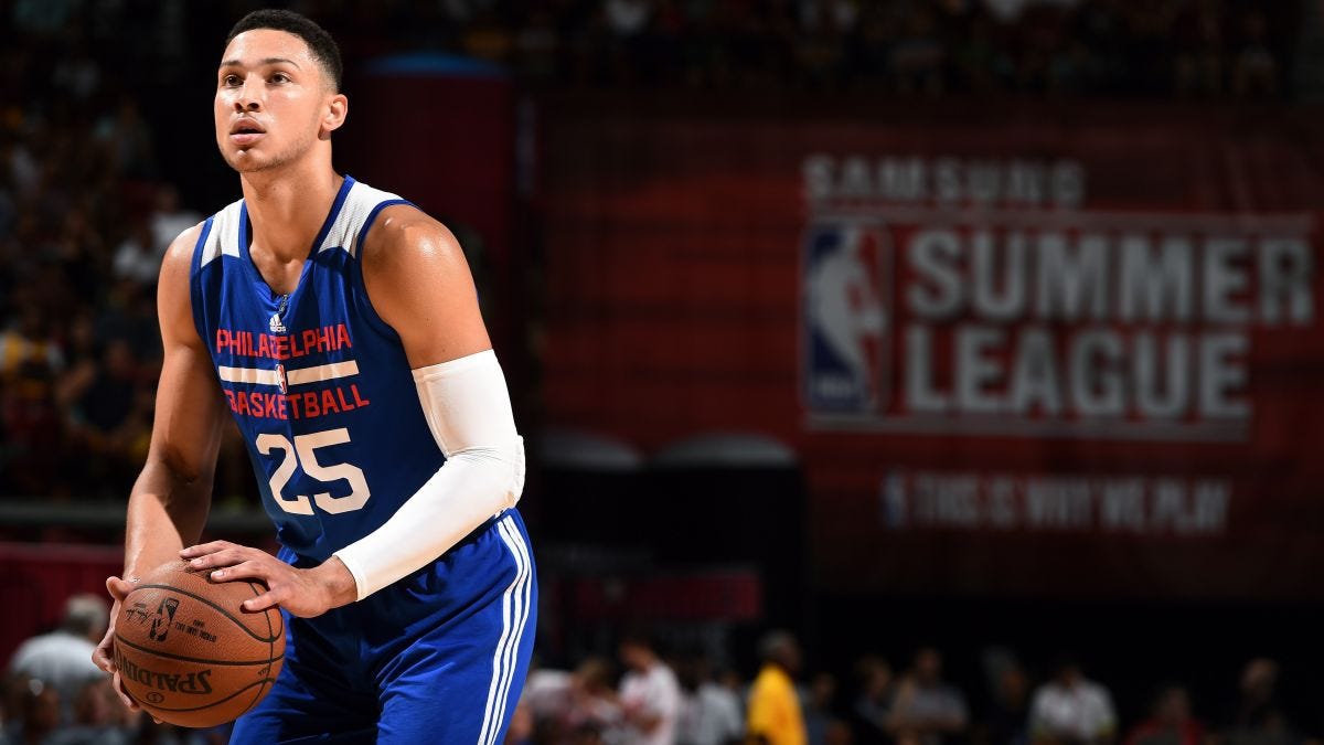 The Eternal Nba Summer 25 Summer League Players To Know By Brandon Anderson The Cauldron The Eternal Nba Summer 25 Summer League Players To Know By Brandon Anderson The Cauldron