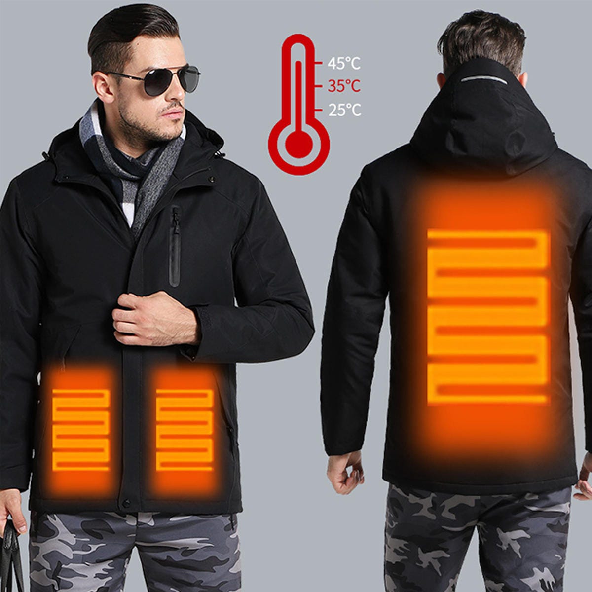 jacket with a built in heater