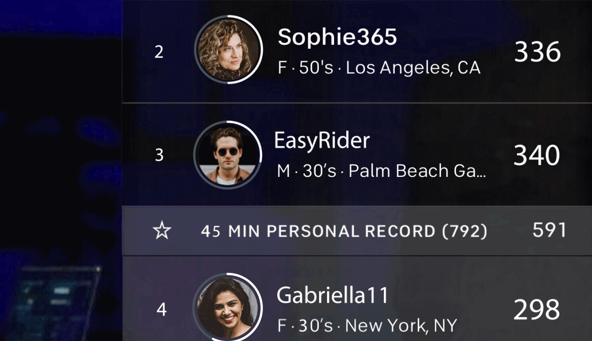 picture Good Screen Names For Peloton guide to peloton