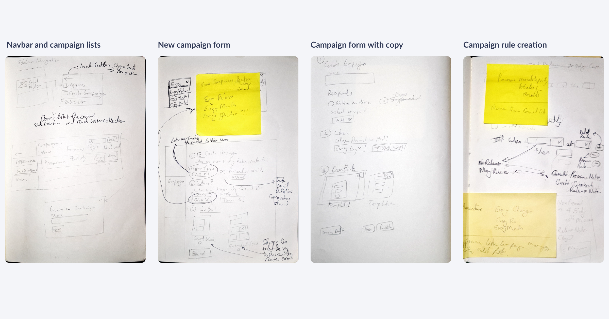 Preliminary wireframes were created to support the hierarchy tree.