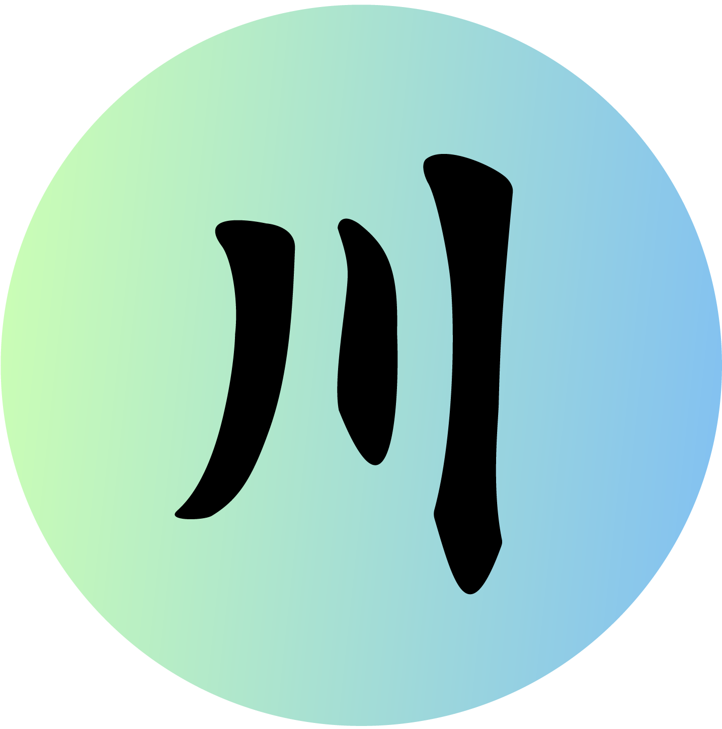 Kawa Finance – Medium