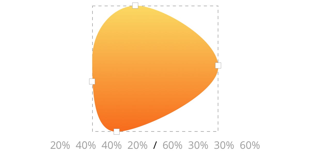 Download CSS Border-Radius Kullanımı. Bu yazıda css border-radius ...