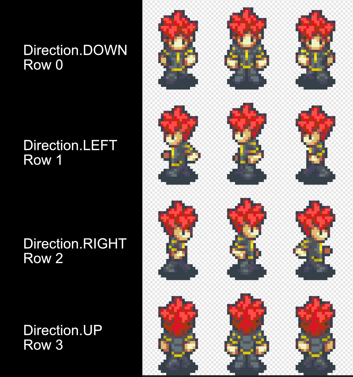 Grid Based Movement In A Top Down 2d Rpg With Phaser 3 By Johannes Baum The Startup Medium