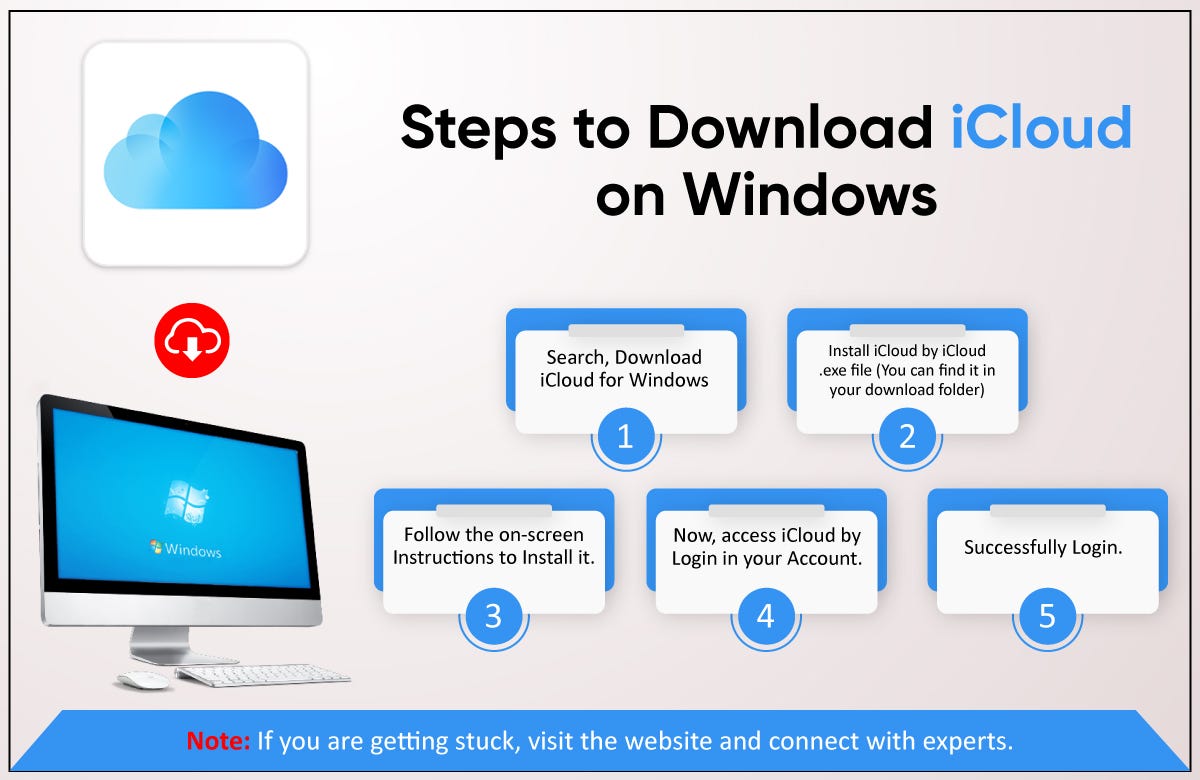 How To Download Icloud For Windows By Email Tips Oct 2020 Medium