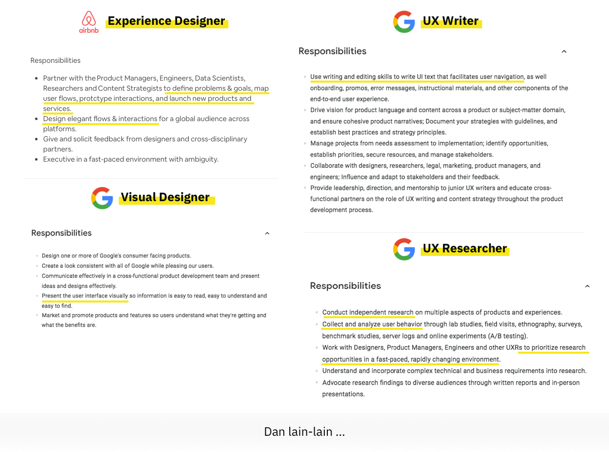 Mengenal Ux Design Dan Berkarir Sebagai Ux Designer By