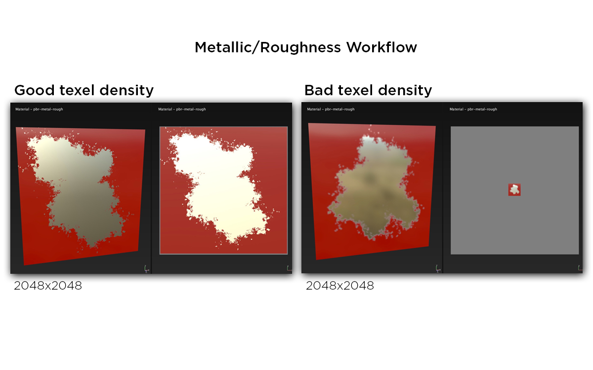 Metallic Magic. Metalness Maps and Workflow Explained by Daniel Rose GameTextures Medium