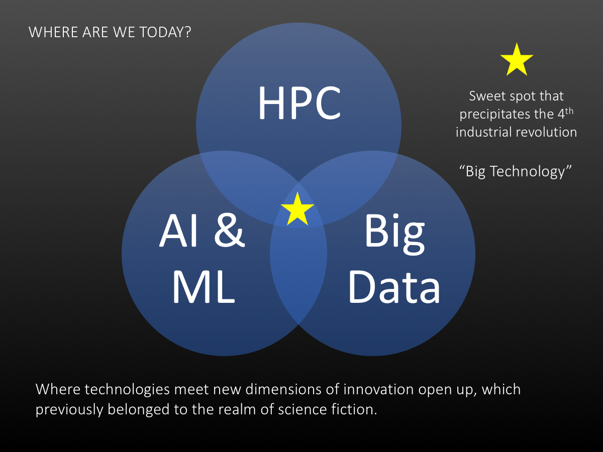 hpc machine learning