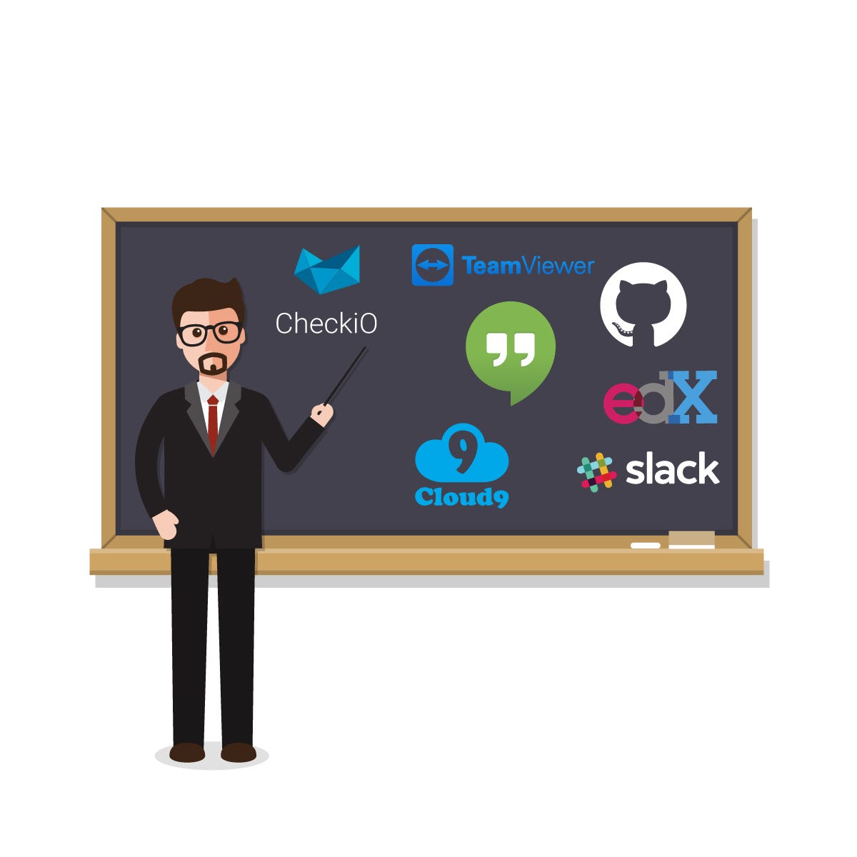 10 Useful Teaching Tools To Improve Your Coding Class