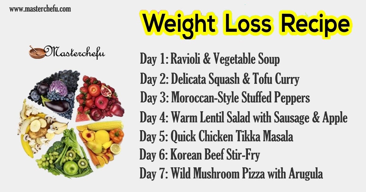 indian weight loss food recipes. Indian Lunch Food Recipes For Weight