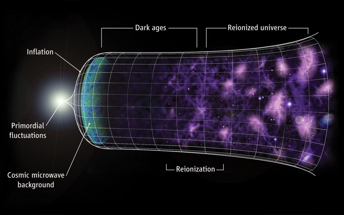 This Is Why We Arent Expanding Even If The Universe Is