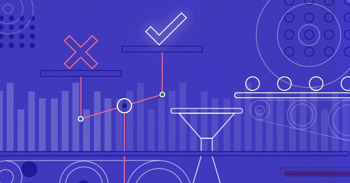writing unit tests for software applications