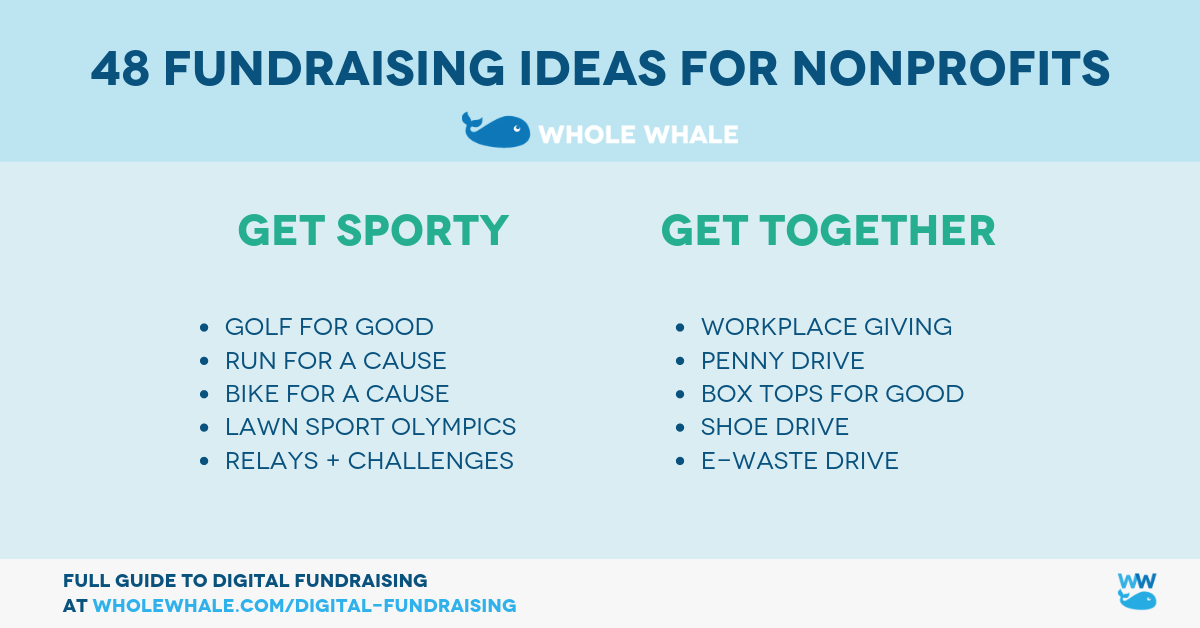 48 Simple Fundraising Ideas For Nonprofits Whole Whale Medium