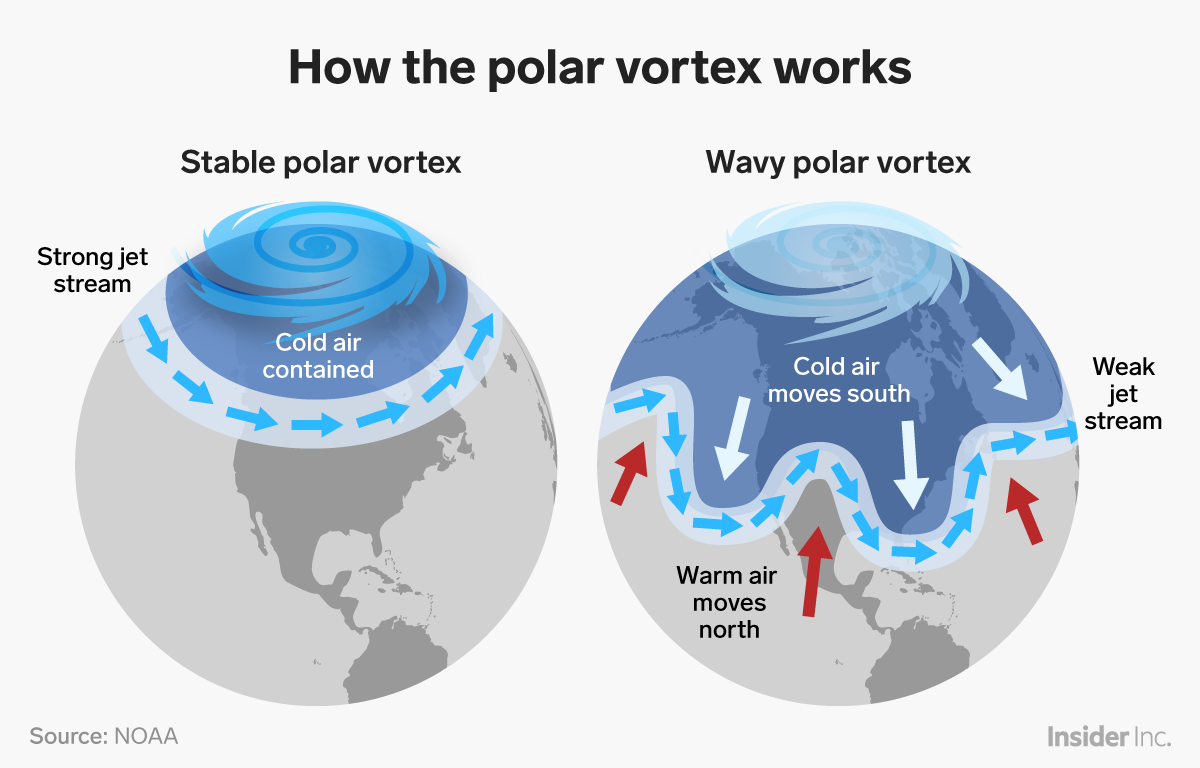 What To Expect From The Estonian Weather This Winter 2019 2020