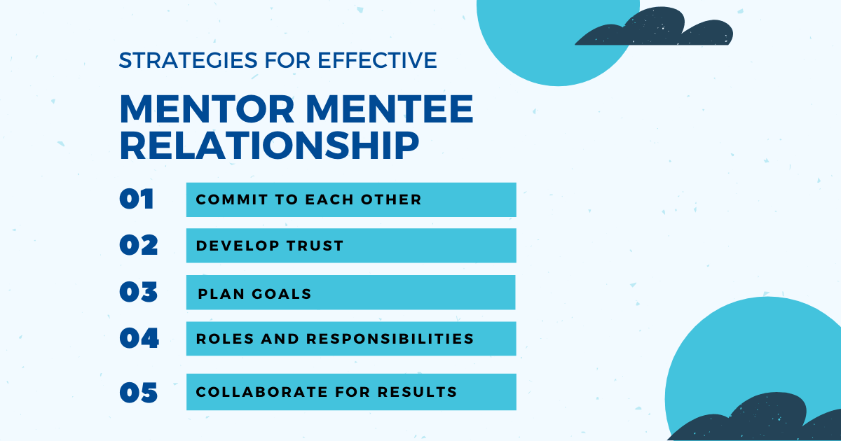 How To Grow In A Mentor Mentee Relationship | by Vinita | The Post-Grad  Survival Guide | Medium