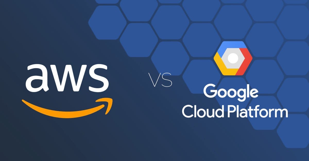 AWS VS GCP which is better to Deploy your Web App? by RIT Solution