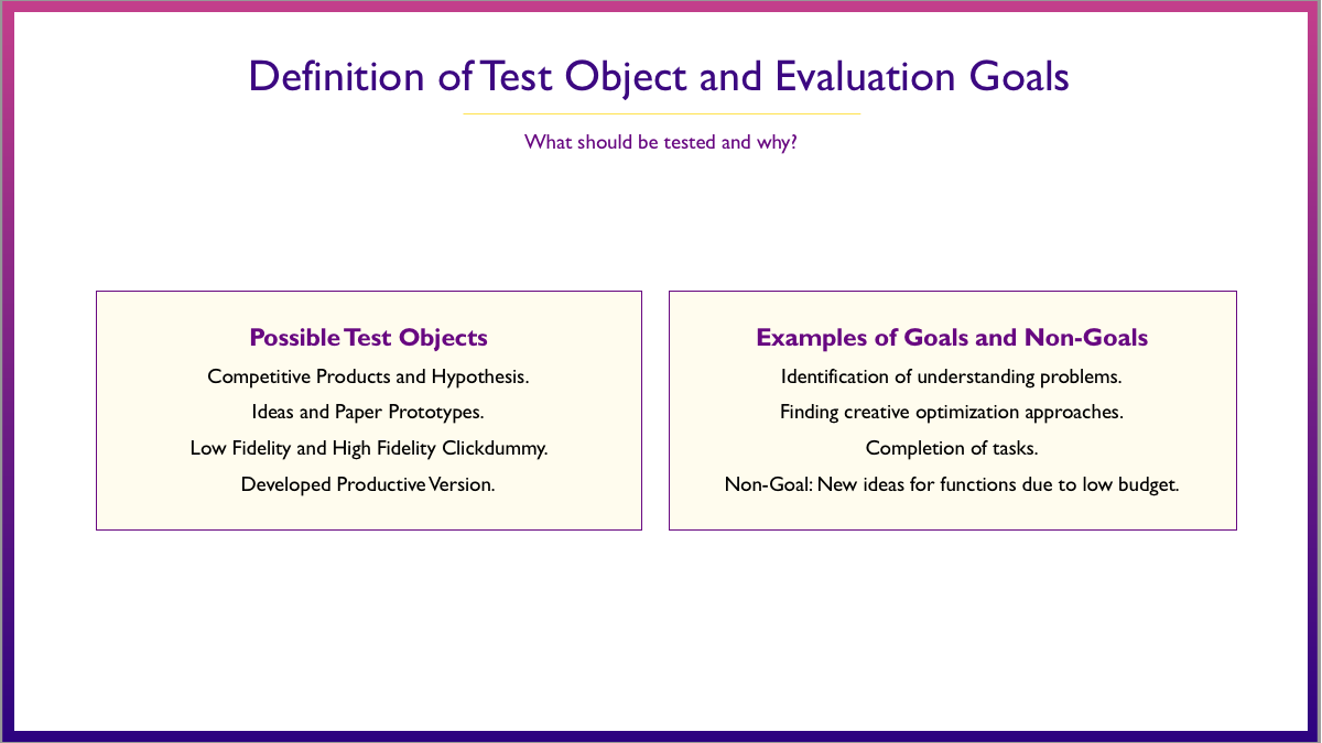 How To Prepare Conduct A Usability Test By Lena Lupprian Prototypr