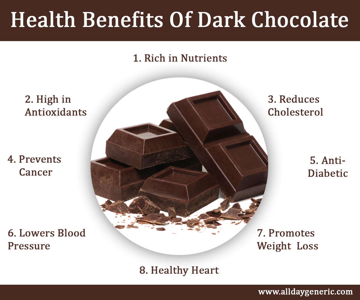 8 Proven Health Benefits of Dark Chocolate - Eric Brady - Medium